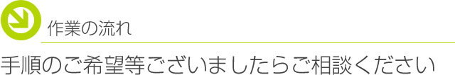 遺品整理・不用品回収の作業の流れ